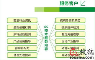 安佑6S技術服務 借鑒而非模仿，重塑養殖業服務新標桿