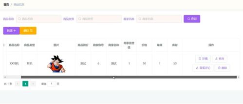 基于java springboot vue的網上租賃系統設計與實現