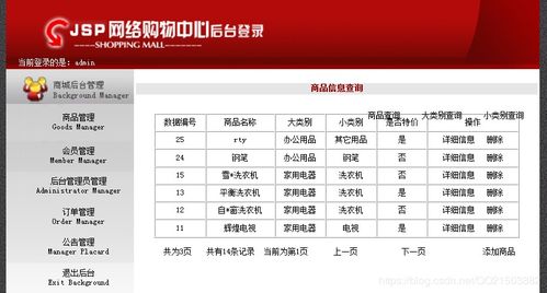java mysql javaweb網上購物系統