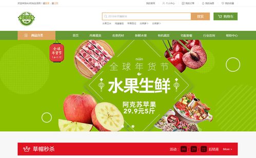 農(nóng)村電商商城購(gòu)物系統(tǒng)開(kāi)發(fā)的盈利模式