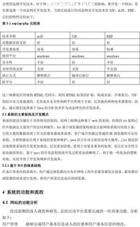 網(wǎng)購系統(tǒng)的設(shè)計與實現(xiàn)